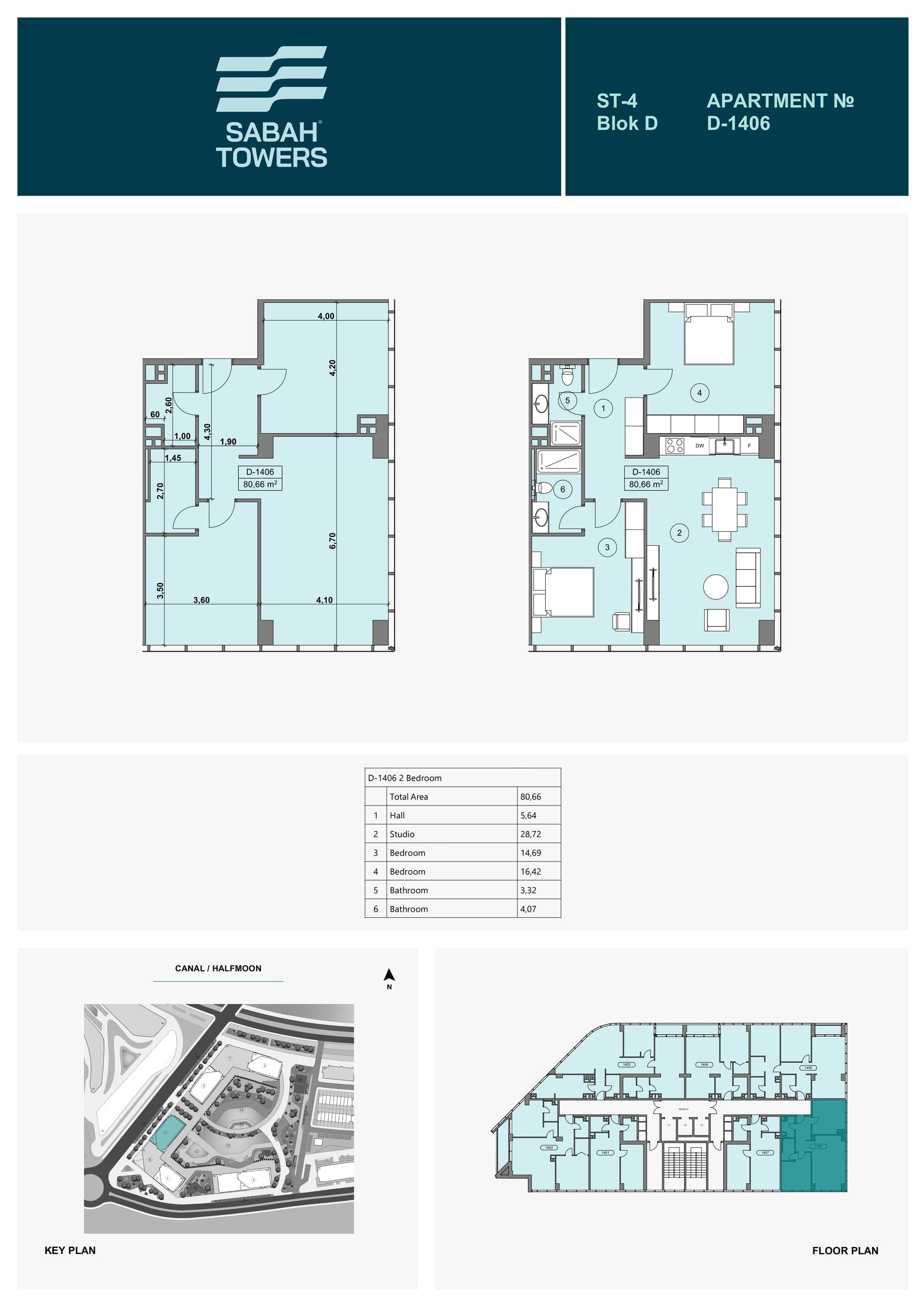 Wohnung mit 2 Schlafzimmern in Sabah Towers, Sea Breeze, Baku – 80,66 m²